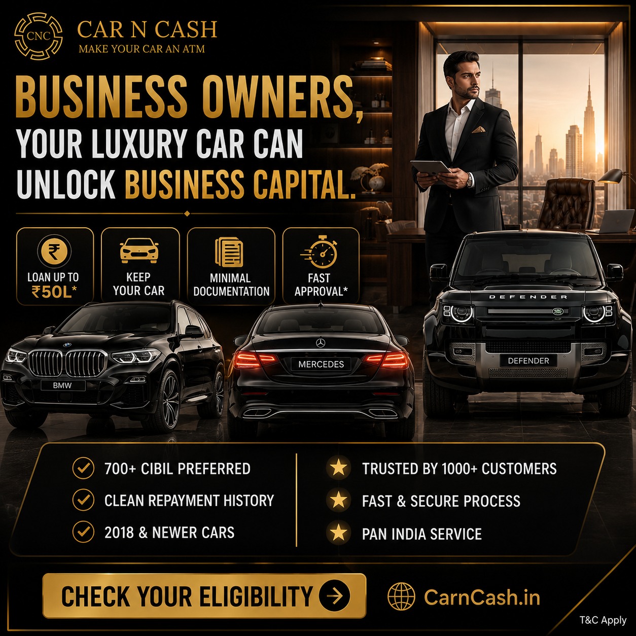 Loan Against Luxury Car – Eligibility, Interest Rates & Benefits